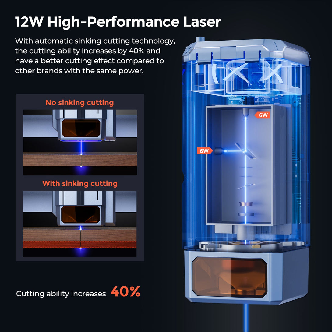iKier K1 12W Higher Accuracy Laser Engraving and Cutting Machine - Atomstack EU