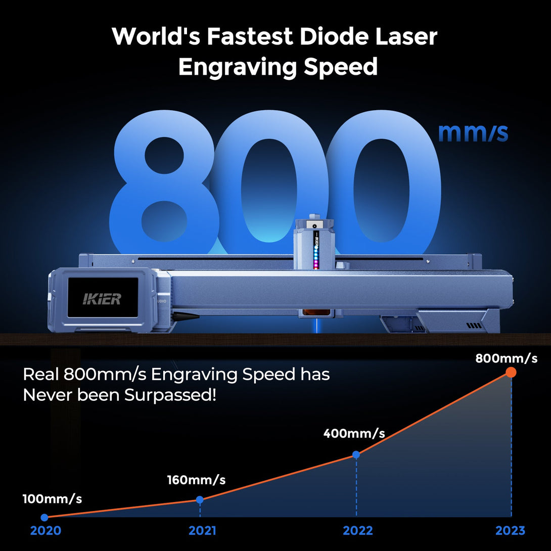 iKier K1 12W Higher Accuracy Laser Engraving and Cutting Machine - Atomstack EU