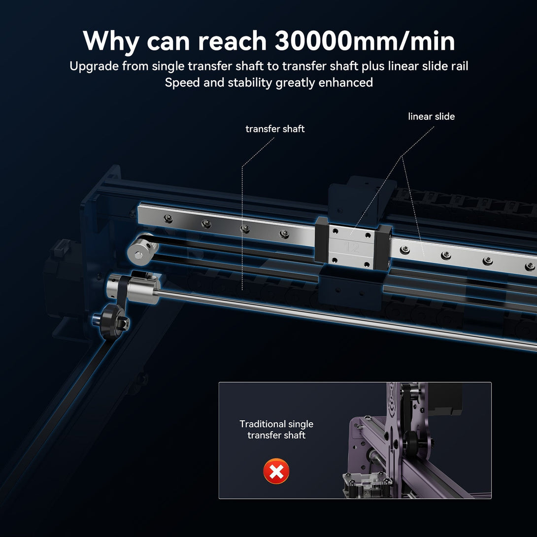 ATOMSTACK X40 MAX 210W Professional Grade Laser Engraving and Cutting Machine - Atomstack EU