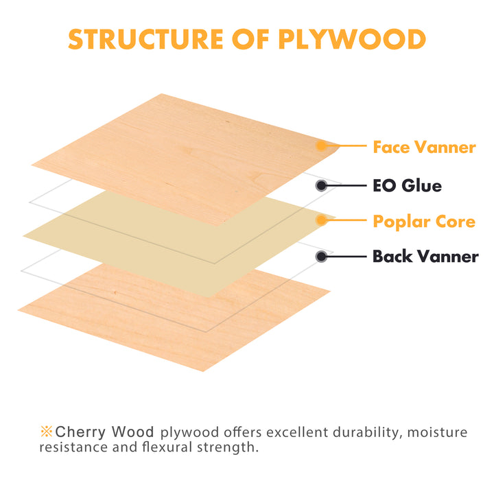 Cherry Plywood 30 PCS, 1/8 Thin Wood Sheets 12 x 12 A/B Grade Cherry  Unfinished Wood for Crafts, Laser Cutting & Engraving, Painting, Unfinished