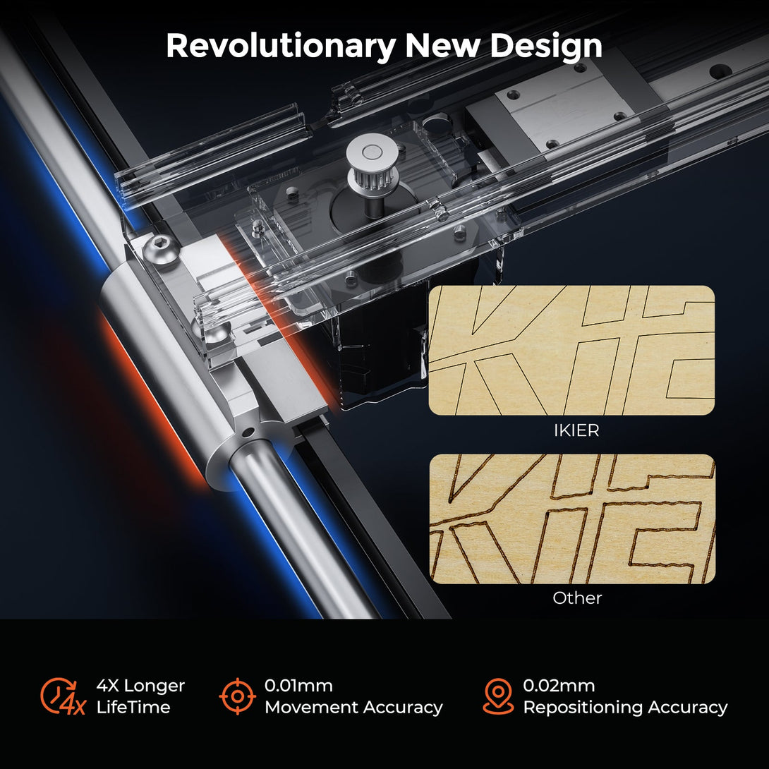 iKier K1 12W Higher Accuracy Laser Engraving and Cutting Machine - Atomstack EU