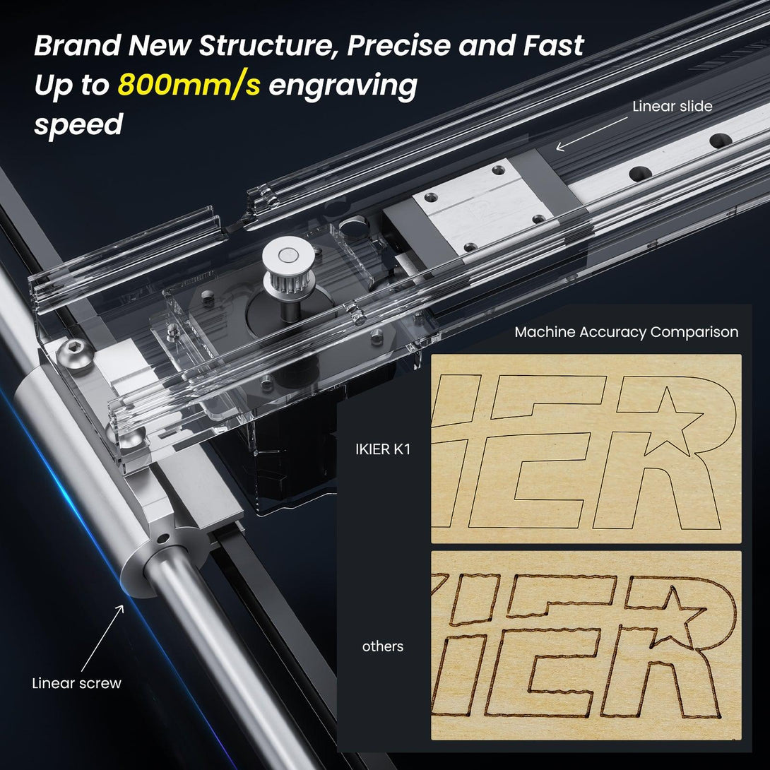 iKier K1 Ultra 36W Smart Laser Engraving and Cutting Machine - Atomstack EU