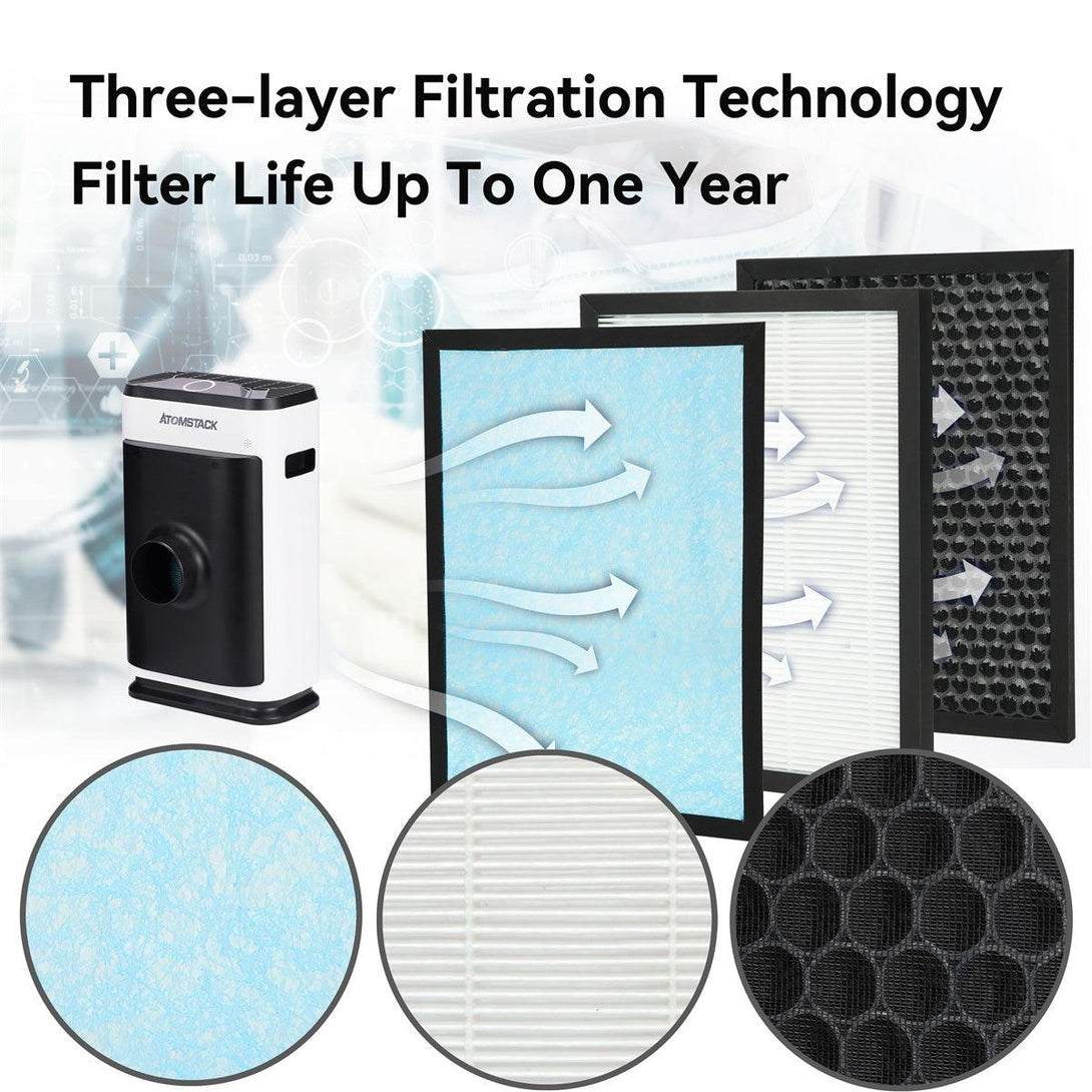 Atomstack Air Purifier Cleaner For Laser Engraver - Atomstack EU
