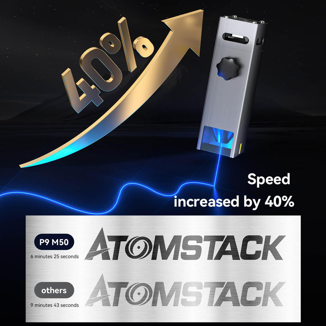 Atomstack P9 M50 50W Laser Engraver and Cutter - Atomstack EU