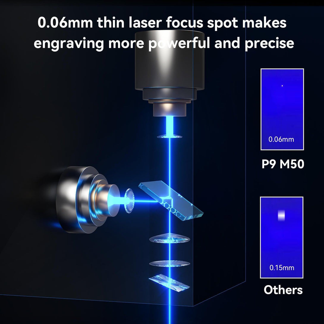 Atomstack P9 M50 50W Laser Engraver and Cutter - Atomstack EU