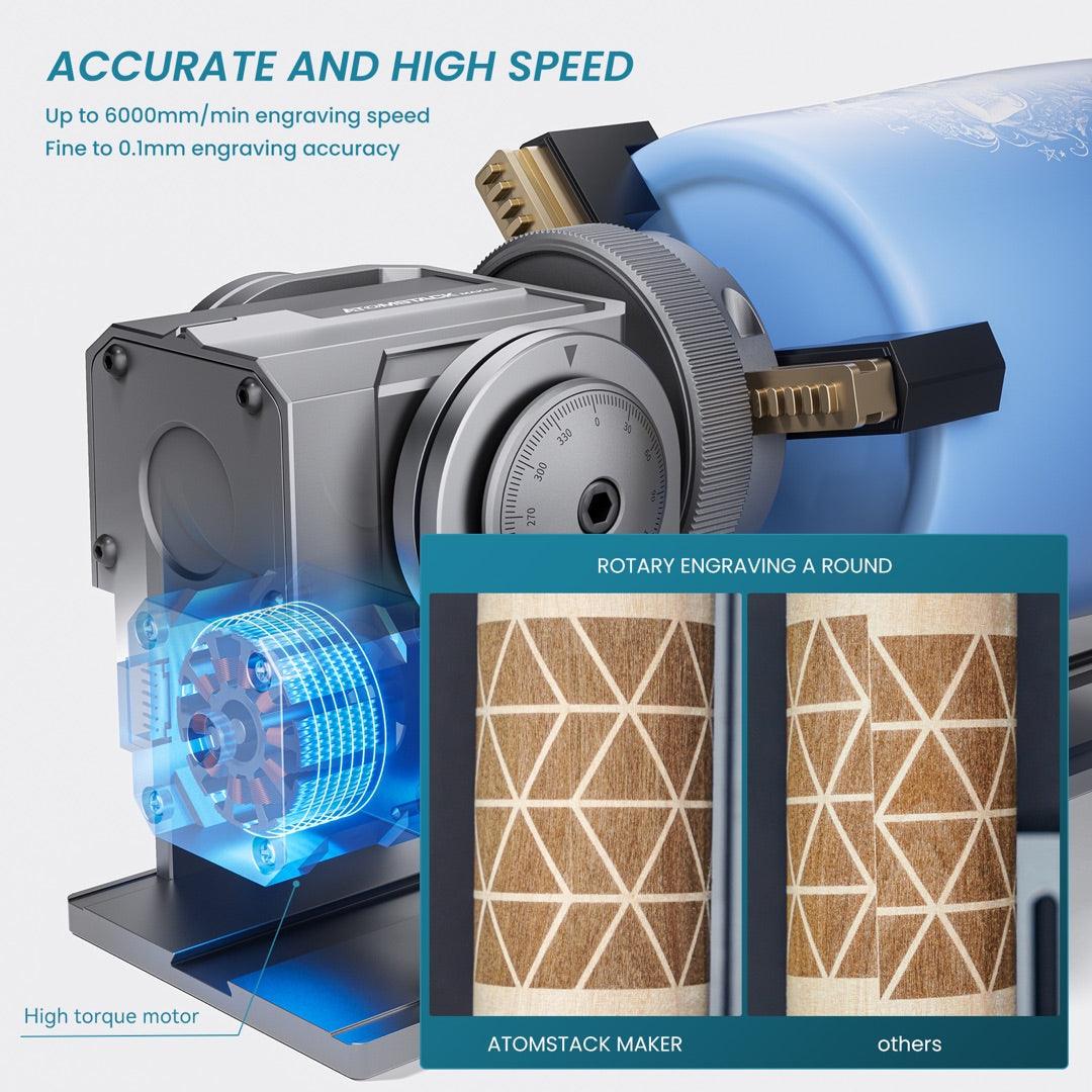 Atomstack R1 Multi-function Chuck Rotary for Laser Engraver - Atomstack EU